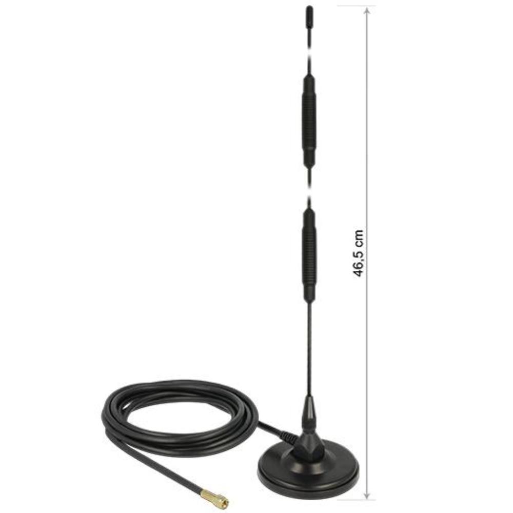 LTE Antenner