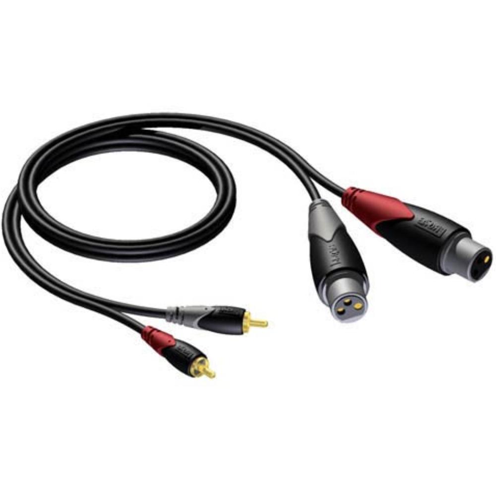 XLR-kabel - Balanceret
