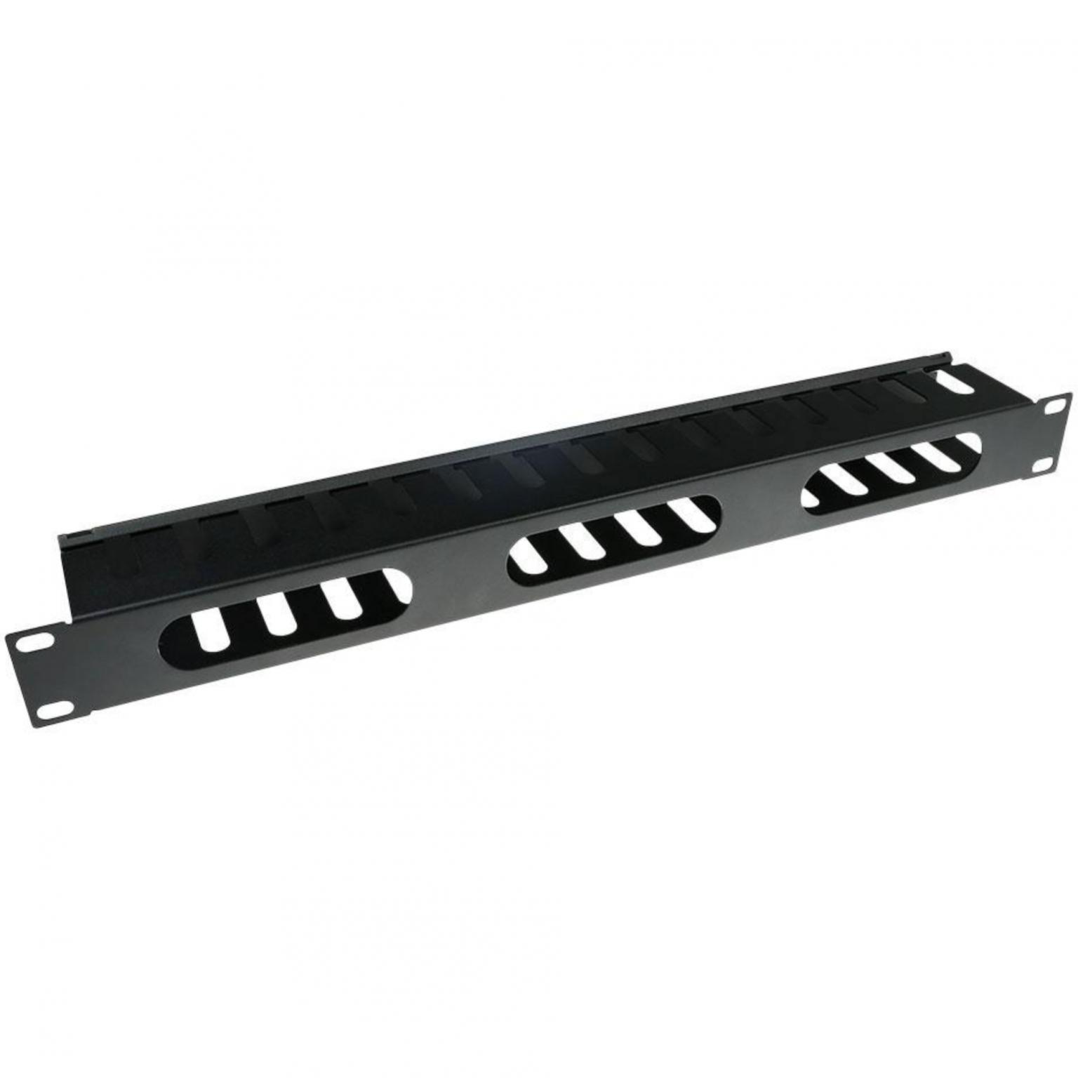 15-folds kabelstyring spanel 1U 19 tommer – 483 mm