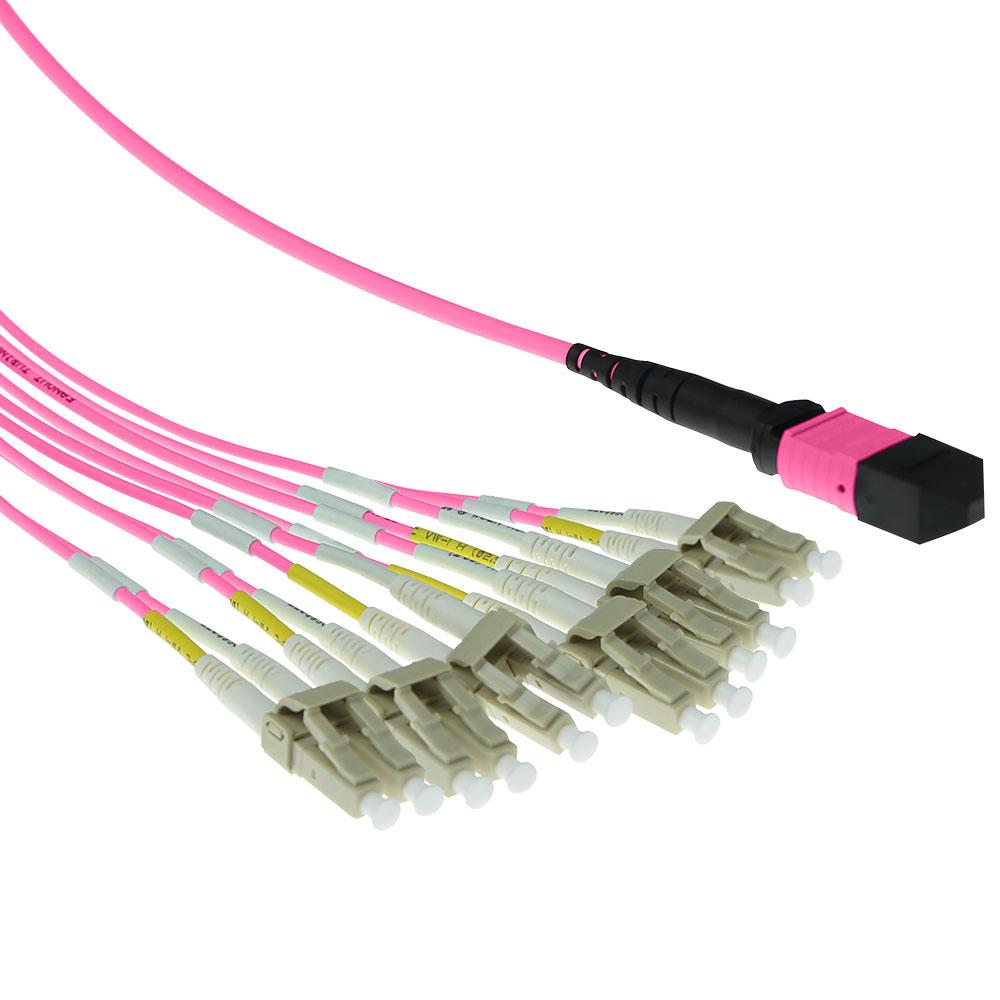 Fiberoptisk kabel - ACT