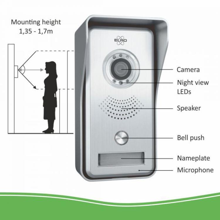 Intercom - Elro