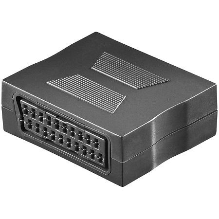 SCART-kobling