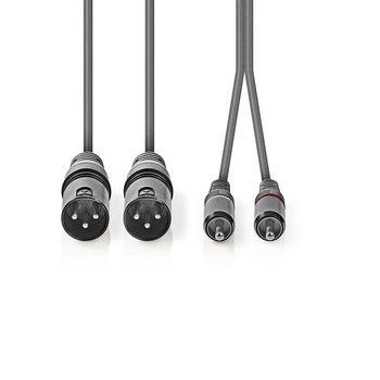 XLR-lydkabel - Nedis