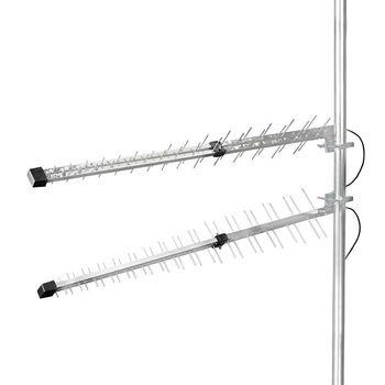 Data-antenne - Nedis