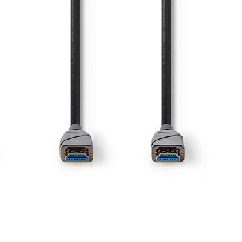 HDMI-kabel - Nedis