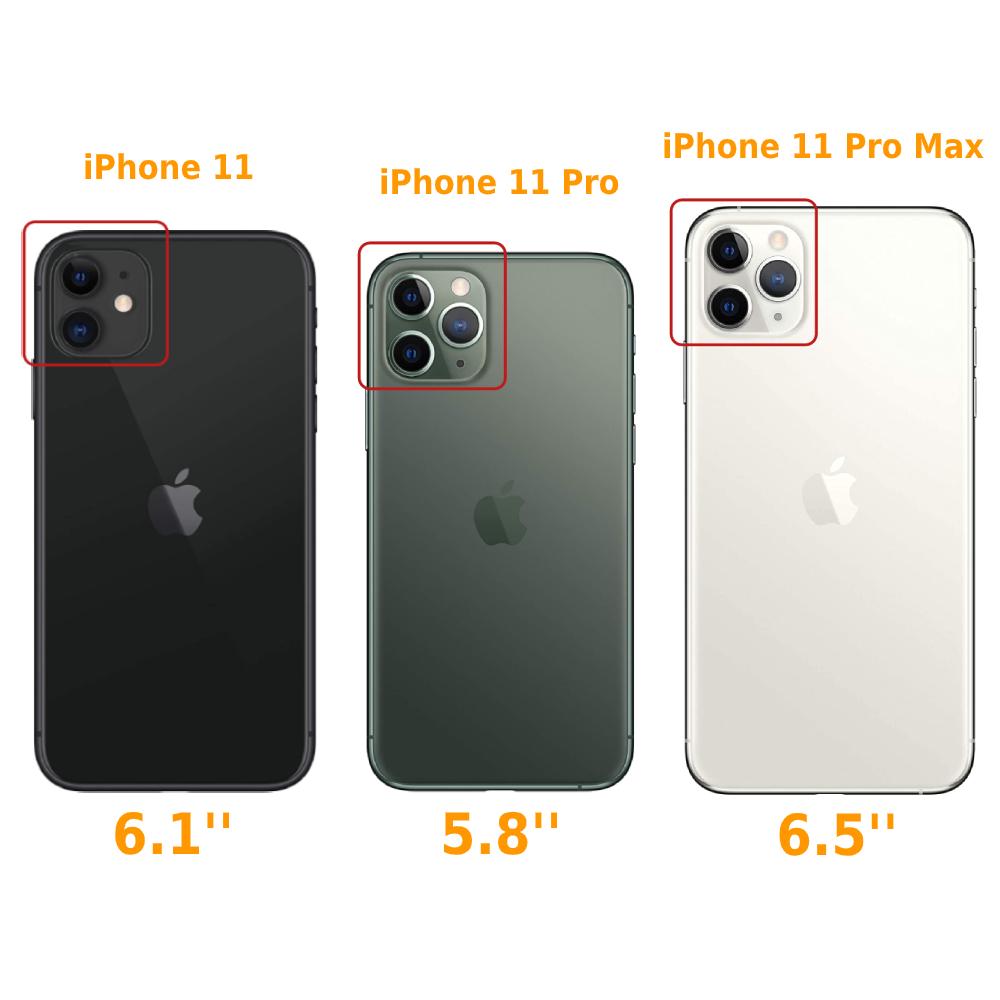 IPhone 11 Pro - Gel-etui til bagside - Able & Borret