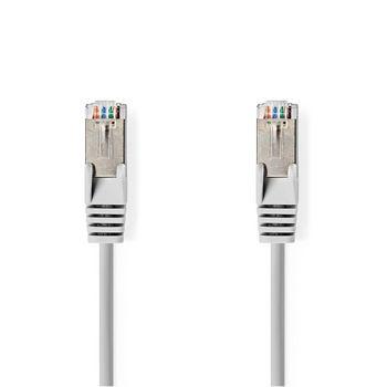 Netværkskabel Cat 6a SF/UTP - Nedis