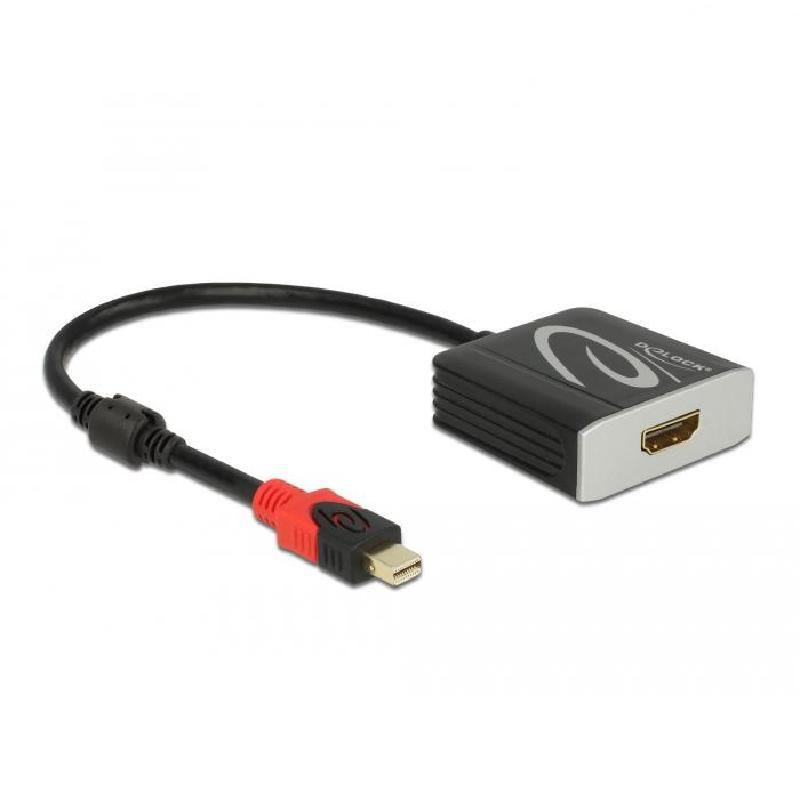 Mini DisplayPort til HDMI-adapter - Delock