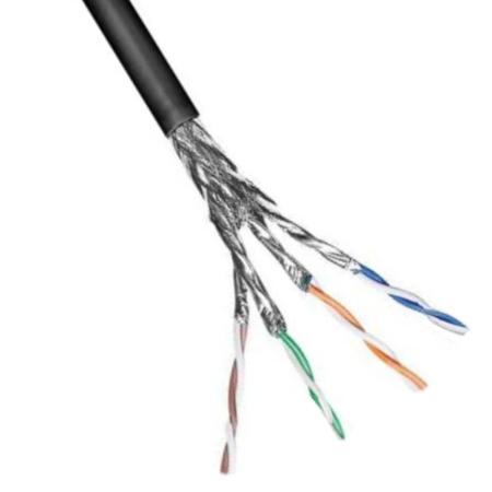 S-FTP Cat6 - Solid kerne - Goobay
