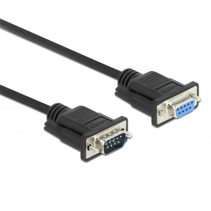 Serielt kabel