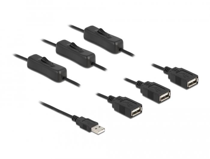USB Type-A Stik til USB Type-A Stikkontakt - Delock