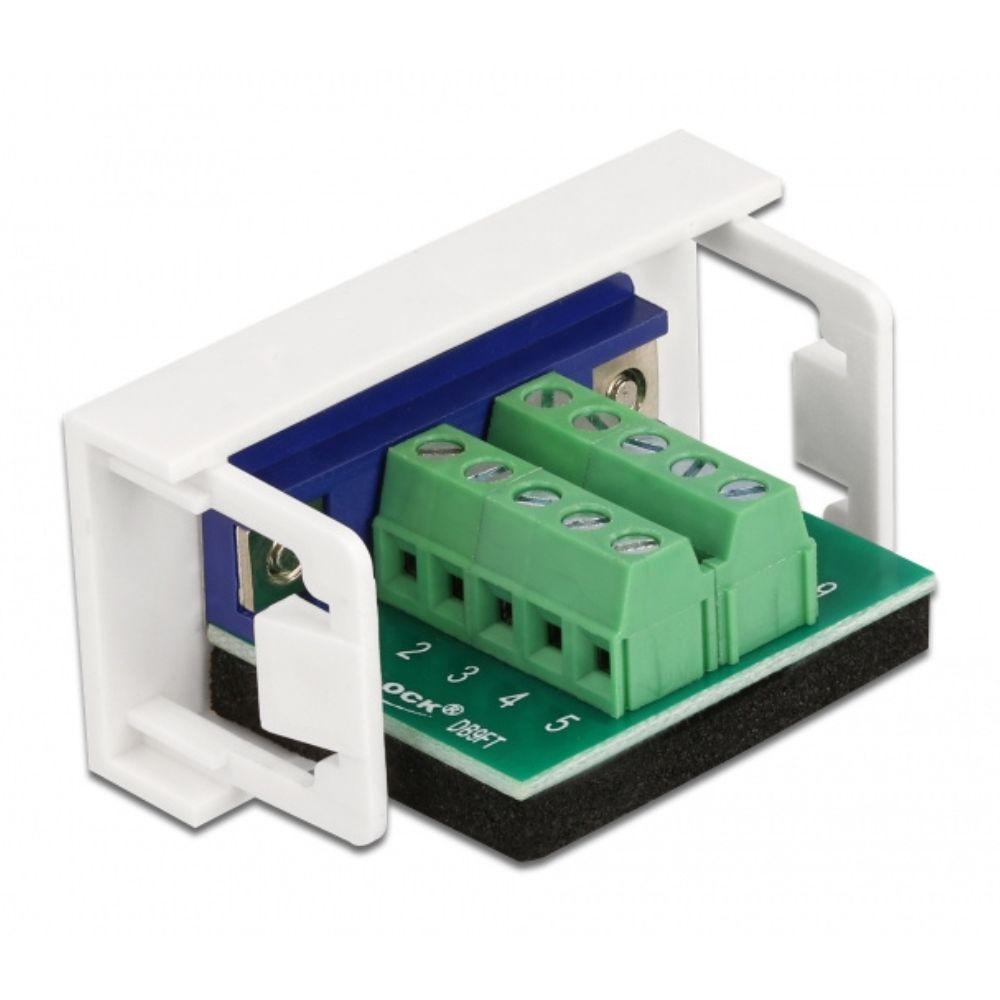 D-Sub-modul - Delock