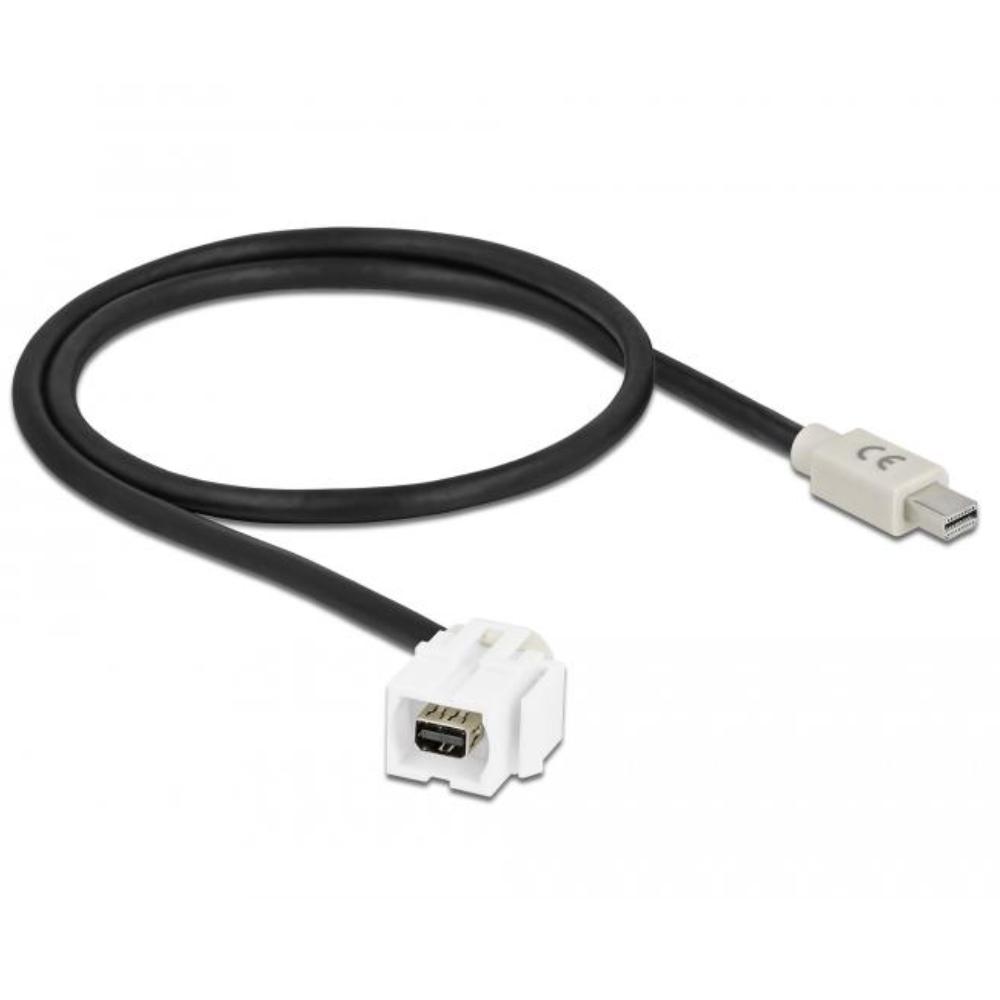 Mini DisplayPort keystone - Delock