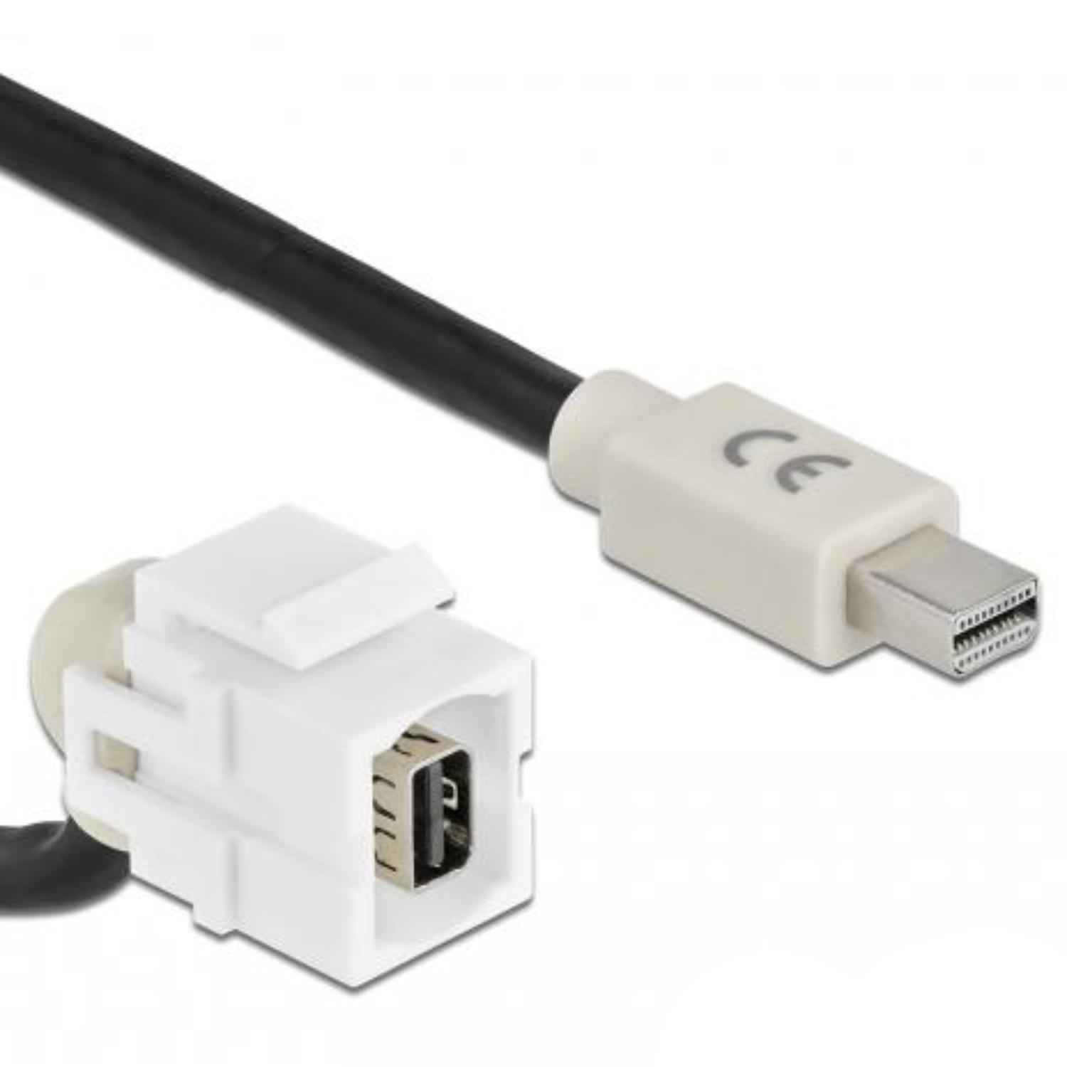 Mini DisplayPort keystone - Delock