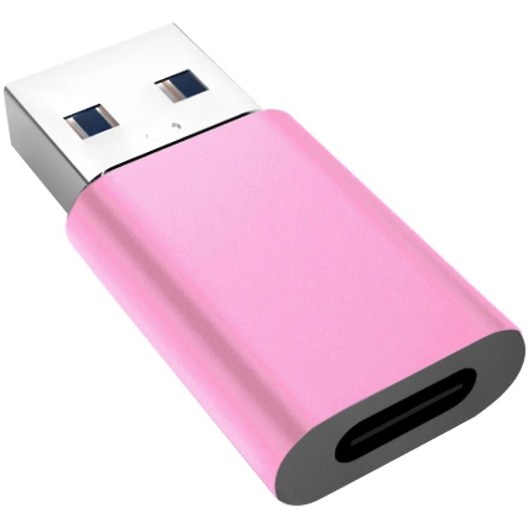 USB C - Allteq