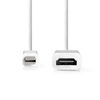 Mini DisplayPort til HDMI - Nedis