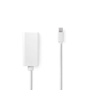 Mini DisplayPort til HDMI - Nedis