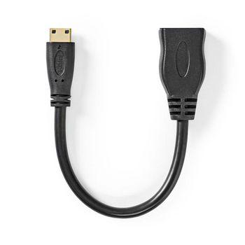 HDMI-kabel