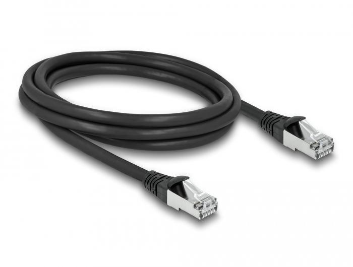 S/FTP Cat 6a - Delock