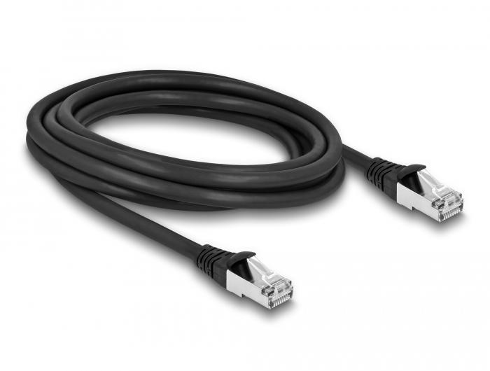 S/FTP Cat 6a - Delock