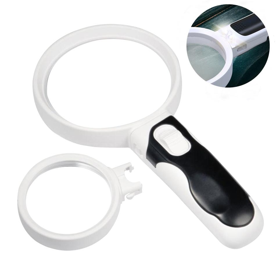 Forstørrelsesglas - Able & Borret