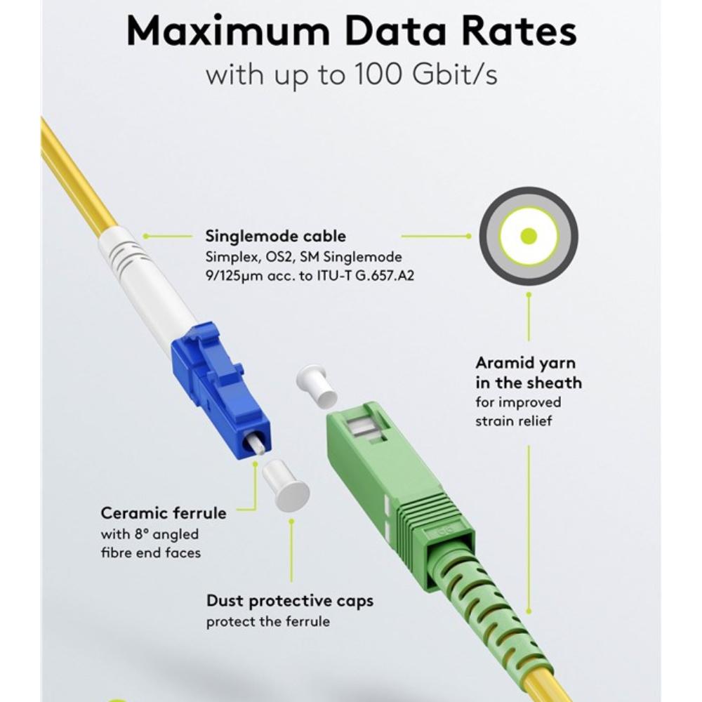 Fiberkabel (FTTH), Singlemode (OS2) Gul, (Simplex), 30 m - Goobay