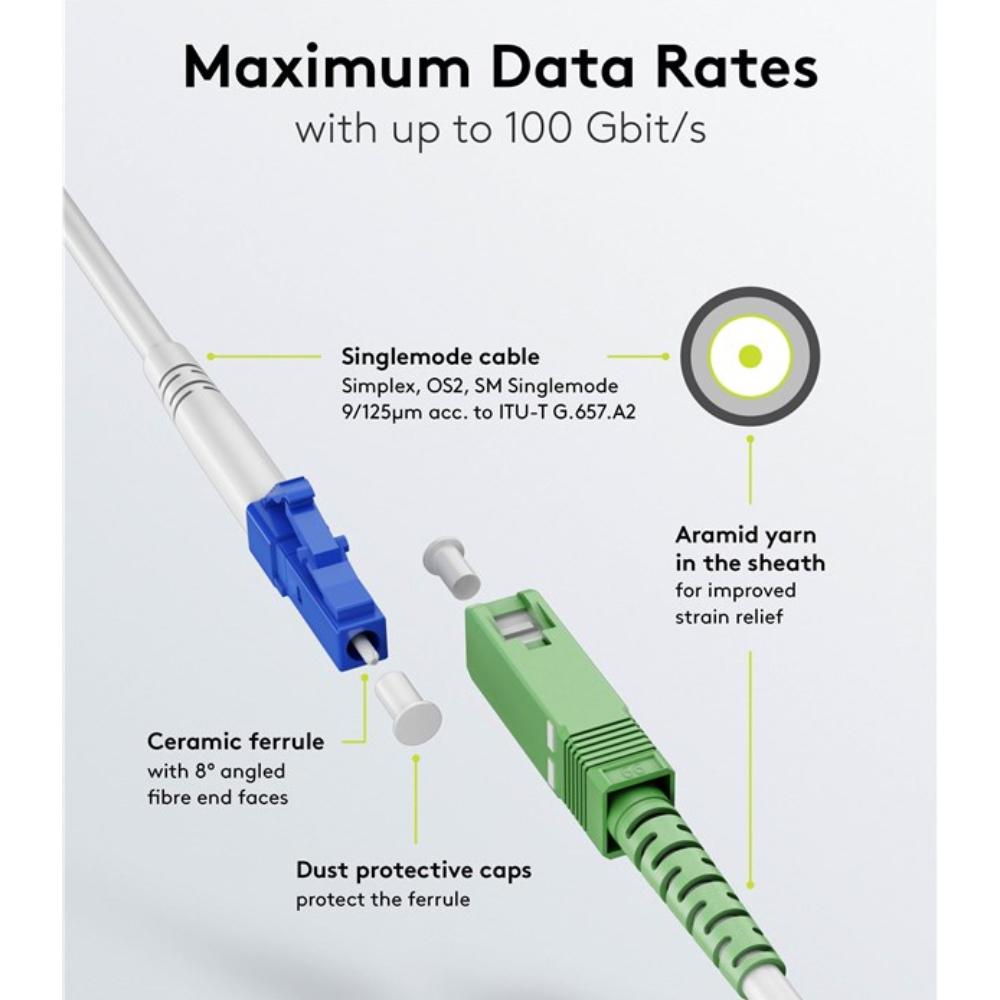 Fiberoptisk kabel - SC-APC - LC-UPC - Goobay
