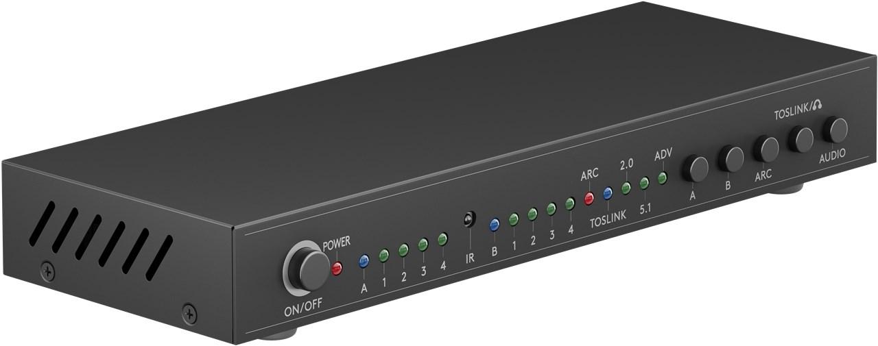 HDMI matrixswitch - 4 til 2 porte