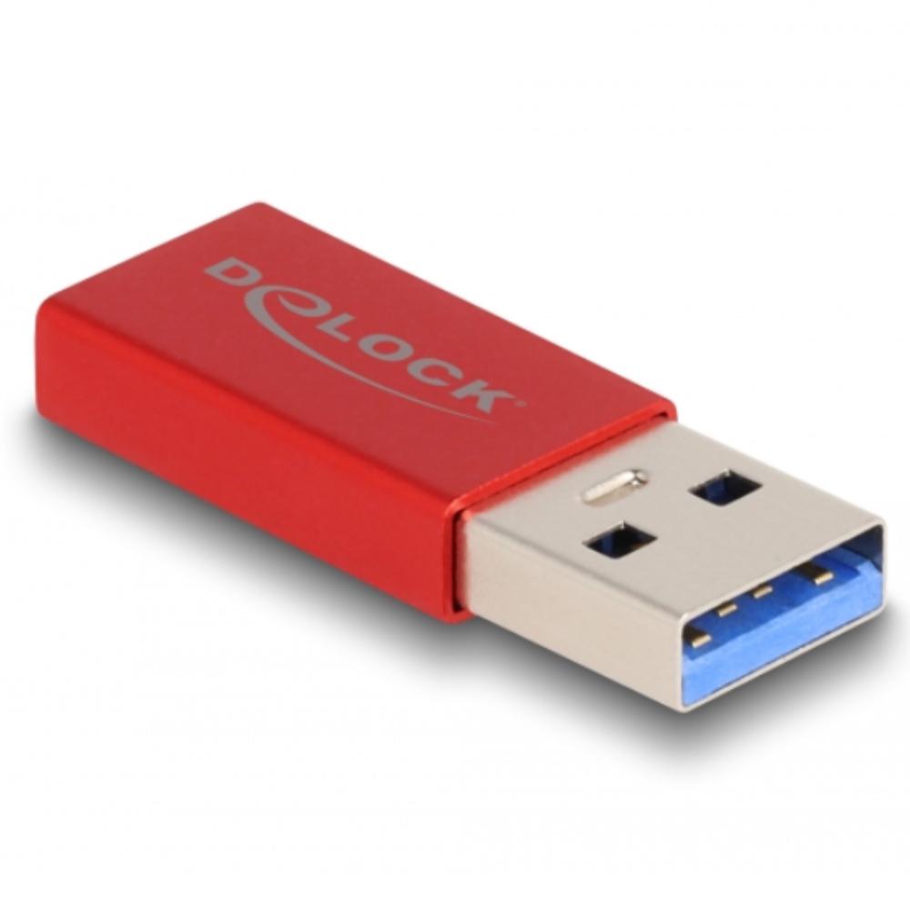 USB A - Delock