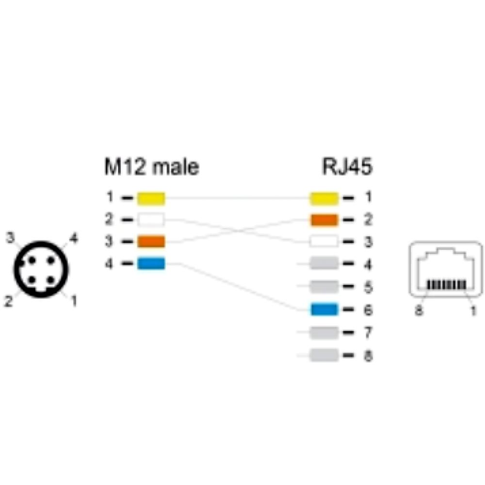M12 kabel - Delock