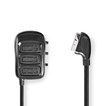 SCART-omskifterboks SCART-han 3x SCART-hun forniklet maksimum - Nedis