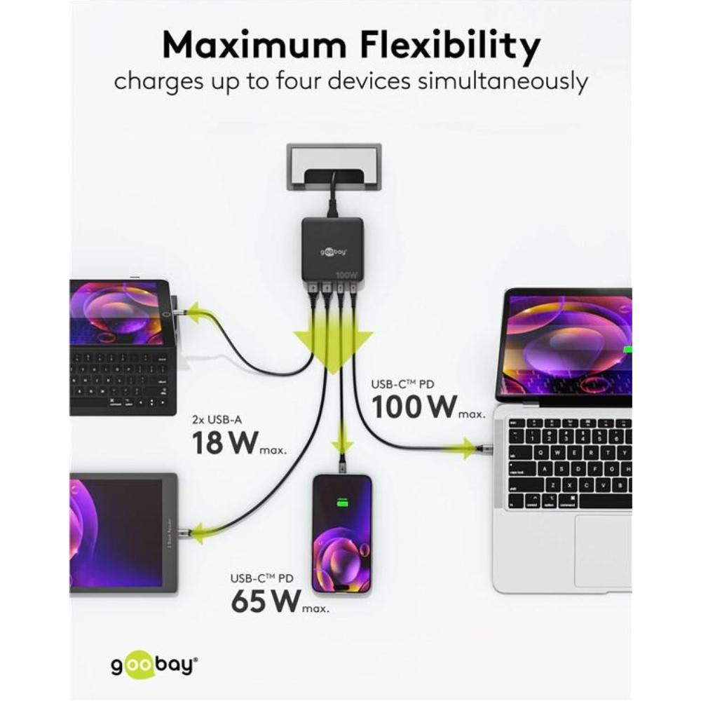 100W Multiport GaN Oplader - 2x USB-C og 2x USB-A