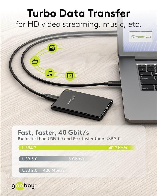 USB C-kabel - Goobay