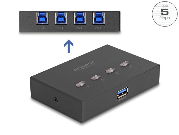 Delock USB 5 Gbps Switch til 4 pc'er på 1 enhed