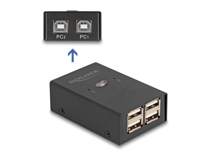 Delock USB 2.0 Switch til 2 pc'er og 4 enheder
