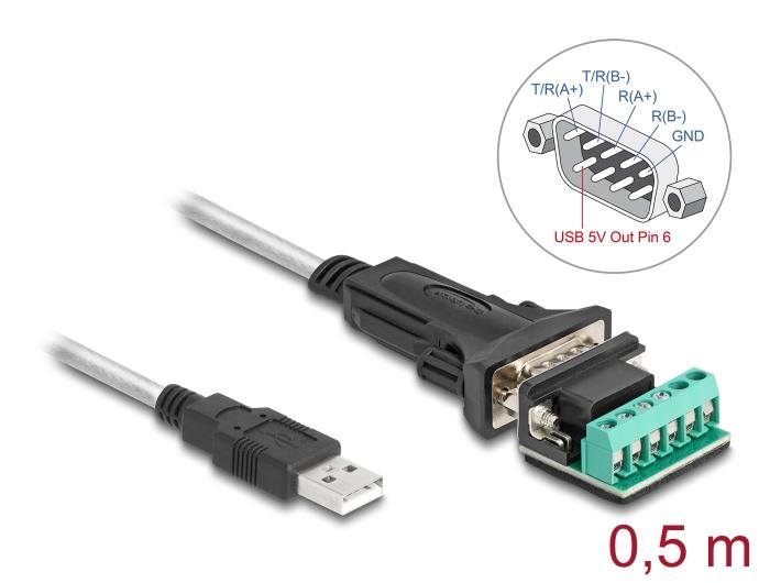 Delock Adapter USB 2.0 Type-A til 1 x Seriell RS-422/485 Stik med 6-polet klemme
