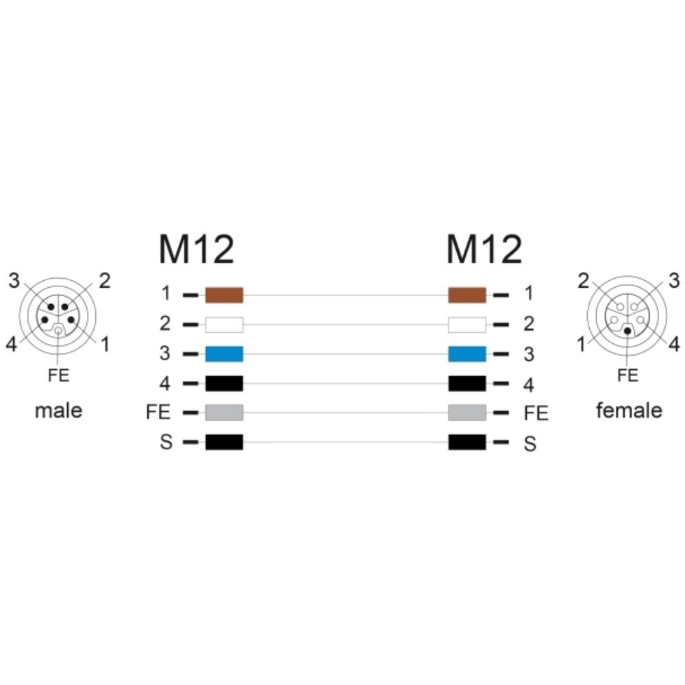 M12 kabel - Delock
