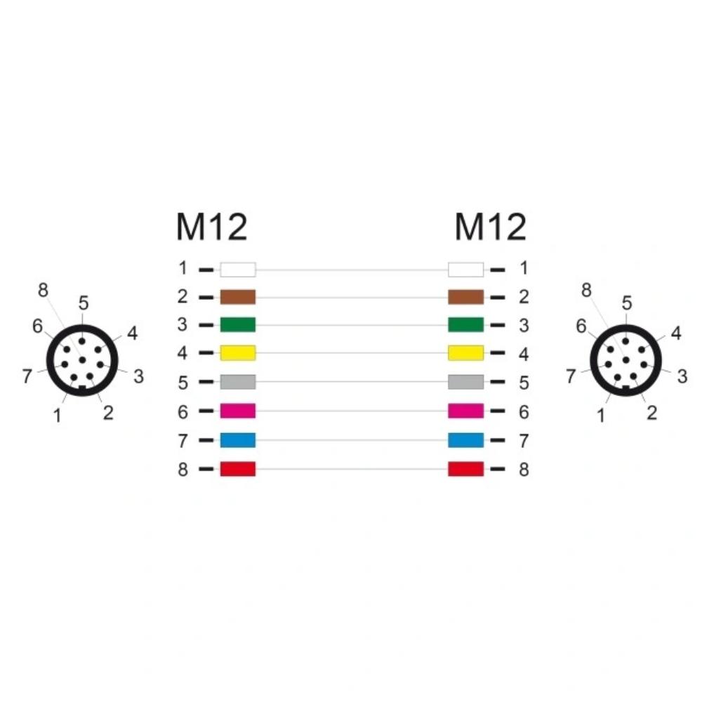 M12 kabel - Delock