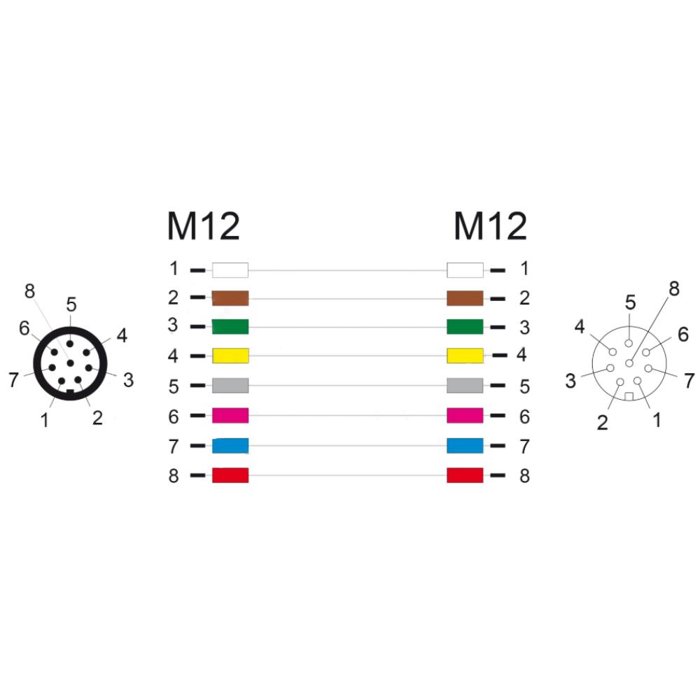 M12 kabel - Delock