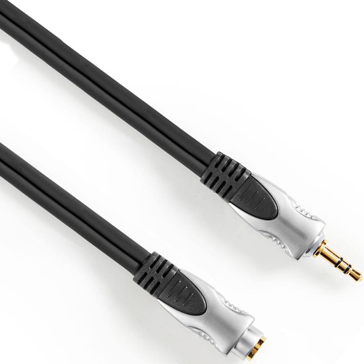 Mini jack - HQ Products