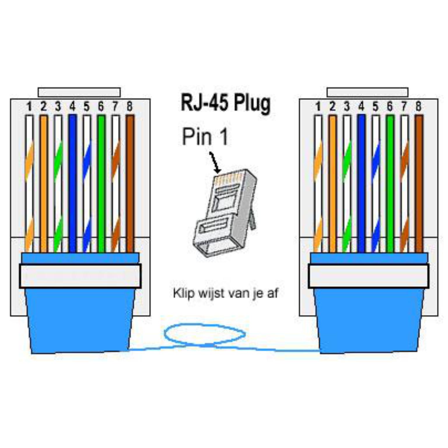 Produktfoto 3