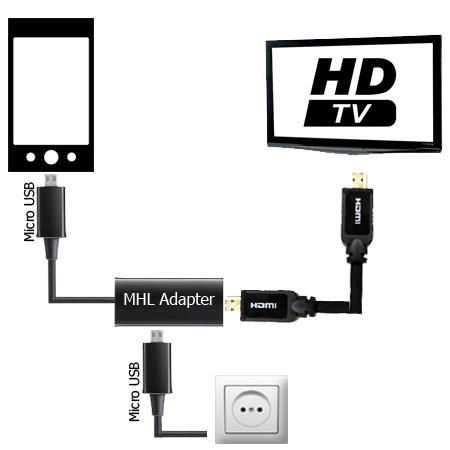 Produktfoto 3