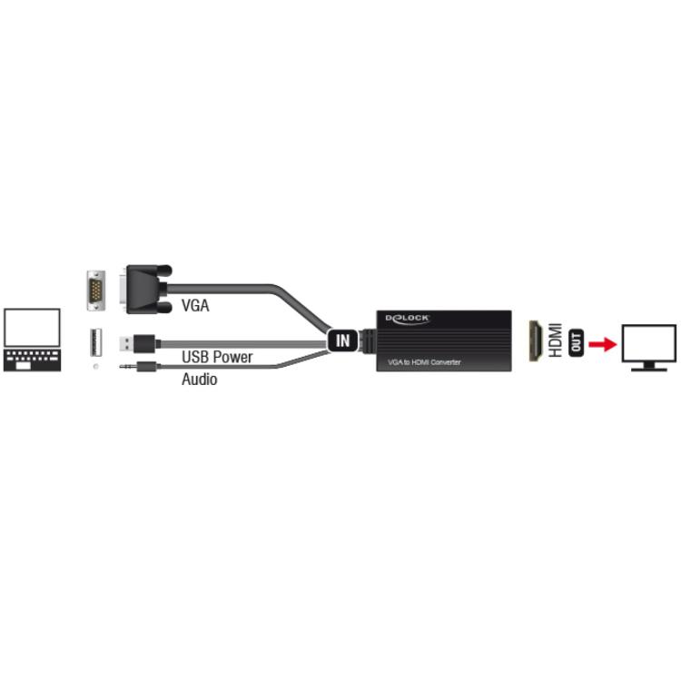 Produktfoto 3