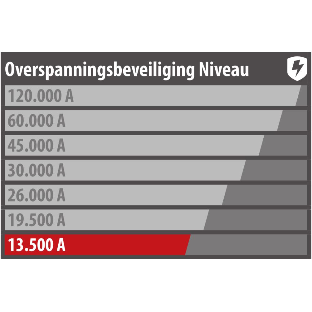 Produktfoto 7