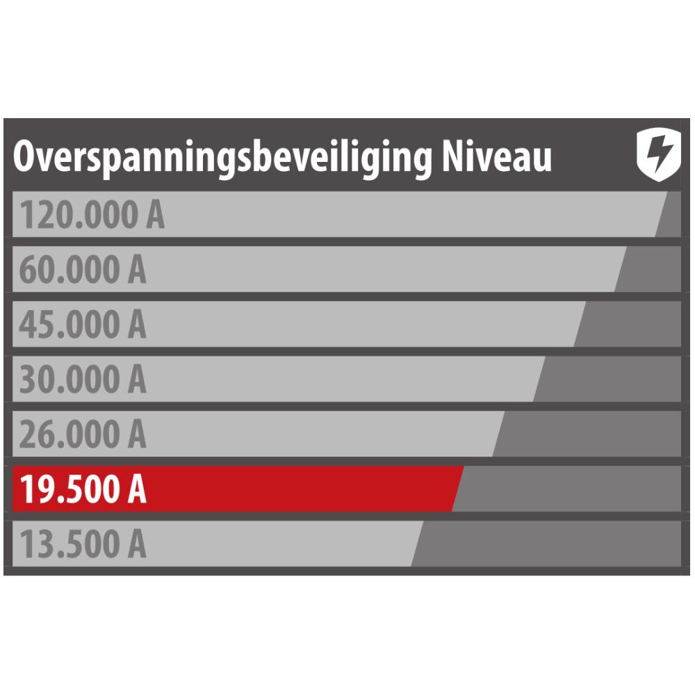Produktfoto 4