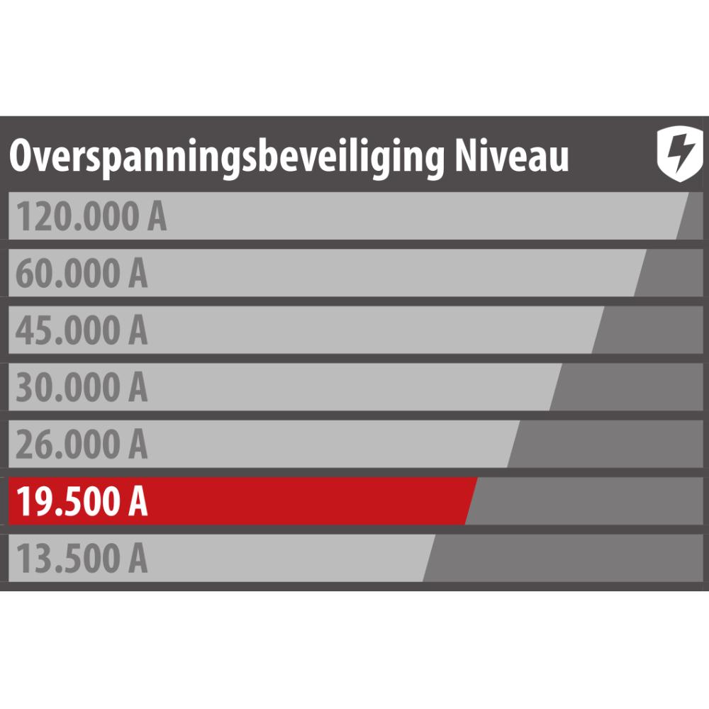 Produktfoto 2