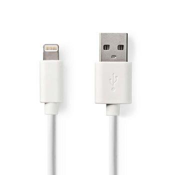Produktfoto 2