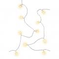Produktfoto 1